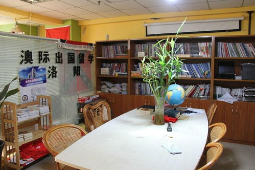 洛陽澳際教育咨詢