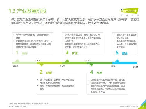 艾瑞咨詢 2021年中國下沉市場 k12教育行業用戶研究報告 